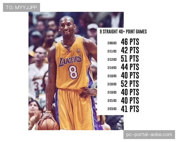 深度分析：现代篮球位置模糊化对传统数据统计的挑战